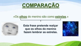 «Os olhos do menino são como estrelas.»
COMPARAÇÃO
Esta frase pretende realçar
que os olhos do menino
fazem lembrar as estrelas.
 