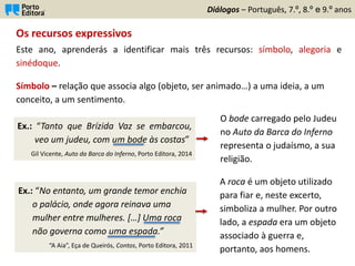 Os recursos expressivos
Este ano, aprenderás a identificar mais três recursos: símbolo, alegoria e
sinédoque.
Diálogos – Português, 7.º, 8.º e 9.º anos
Símbolo – relação que associa algo (objeto, ser animado…) a uma ideia, a um
conceito, a um sentimento.
Ex.: “Tanto que Brízida Vaz se embarcou,
veo um judeu, com um bode às costas”
Gil Vicente, Auto da Barca do Inferno, Porto Editora, 2014
O bode carregado pelo Judeu
no Auto da Barca do Inferno
representa o judaísmo, a sua
religião.
A roca é um objeto utilizado
para fiar e, neste excerto,
simboliza a mulher. Por outro
lado, a espada era um objeto
associado à guerra e,
portanto, aos homens.
Ex.: “No entanto, um grande temor enchia
o palácio, onde agora reinava uma
mulher entre mulheres. […] Uma roca
não governa como uma espada.”
“A Aia”, Eça de Queirós, Contos, Porto Editora, 2011
 