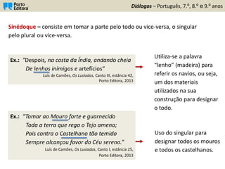 Diálogos – Português, 7.º, 8.º e 9.º anos
Sinédoque – consiste em tomar a parte pelo todo ou vice-versa, o singular
pelo plural ou vice-versa.
Ex.: "Despois, na costa da Índia, andando cheia
De lenhos inimigos e artefícios“
Luís de Camões, Os Lusíadas, Canto III, estância 42,
Porto Editora, 2013
Utiliza-se a palavra
“lenho” (madeira) para
referir os navios, ou seja,
um dos materiais
utilizados na sua
construção para designar
o todo.
Uso do singular para
designar todos os mouros
e todos os castelhanos.
Ex.: “Tomar ao Mouro forte e guarnecido
Toda a terra que rega o Tejo ameno;
Pois contra o Castelhano tão temido
Sempre alcançou favor do Céu sereno.”
Luís de Camões, Os Lusíadas, Canto I, estância 25,
Porto Editora, 2013
 