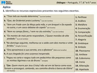 Aplica
1. Identifica os recursos expressivos presentes nos seguintes excertos.
Diálogos – Português, 7.º, 8.º e 9.º anos
a. “Tirar Inês ao mundo determina,” (Luís de Camões)
1. Perífrase
2. Anáfora
3. Metáfora
4. Enumeração
5. Comparação
6. Personificação
7. Alegoria
8. Sinédoque
9. Símbolo
10. Pleonasmo
11. Antítese
12. Eufemismo
13. Ironia
14. Aliteração
15. Hipérbole
b. “Que, da Ocidental praia Lusitana,” (Luís de Camões)
c. “Vem um Frade com ũa Moça pela mão, e um broquel e ũa espada
na outra, e um casco debaixo do capelo” (Gil Vicente)
d. “Nem no campo flores, / nem no céu estrelas,” (Luís de Camões)
e. “Os montes de mais perto respondiam, / Quase movidos de alta
piedade;” (Luís de Camões)
f. “No domingo seguinte, melhorou-se o saldo com dois mortos e vinte
feridos.” (Vergílio Ferreira)
g. “Ora aproximava a sua carreta, ora a afastava” (Mário de Carvalho)
h. A sua chegada foi uma surpresa inesperada.
i. “Pegou na carta e rasgou tudo em pedacinhos tão pequenos como
as minhas lágrimas e as do Bruno.” (Ondjaki)
j. “Cav. Quem morre por Jesu Cristo/ não vai em tal barca como essa.
Tornam a prosseguir, cantando, seu caminho direito à barca da Glória”
(Gil Vicente)
 