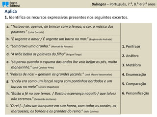 Aplica
1. Identifica os recursos expressivos presentes nos seguintes excertos.
Diálogos – Português, 7.º, 8.º e 9.º anos
a. “Tratava-se, apenas, de brincar com a leveza, a cor, a música das
palavras.” (Luísa Dacosta)
1. Perífrase
2. Anáfora
3. Metáfora
4. Enumeração
5. Comparação
6. Personificação
b. “É urgente o amor / É urgente um barco no mar.” (Eugénio de Andrade)
c. “Lembrava uma aranha.” (Manuel da Fonseca)
d. “A Mãe bebia as palavras do filho” (Miguel Torga)
e. “só parou quando a espuma das ondas lhe veio beijar os pés, muito
maneirinha.” (José Cardoso Pires)
f. “Pobres de nós! – gemiam os grandes jacarés.” (José Mauro Vasconcelos)
g. “O céu era como um lençol negro com pontinhos bordados e um
buraco no meio” (Álvaro Magalhães)
h. “Basta a fé no que temos. / Basta a esperança naquilo / que talvez
não teremos.” (Sebastião da Gama)
i. “O rei […] deu um banquete em sua honra, com todos os condes, os
marqueses, os barões e os grandes do reino.” (Italo Calvino)
 