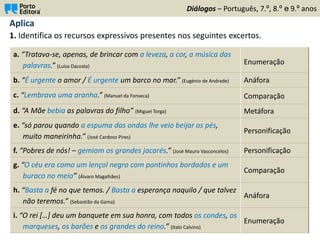 Aplica
1. Identifica os recursos expressivos presentes nos seguintes excertos.
Diálogos – Português, 7.º, 8.º e 9.º anos
a. “Tratava-se, apenas, de brincar com a leveza, a cor, a música das
palavras.” (Luísa Dacosta)
Enumeração
b. “É urgente o amor / É urgente um barco no mar.” (Eugénio de Andrade) Anáfora
c. “Lembrava uma aranha.” (Manuel da Fonseca) Comparação
d. “A Mãe bebia as palavras do filho” (Miguel Torga) Metáfora
e. “só parou quando a espuma das ondas lhe veio beijar os pés,
muito maneirinha.” (José Cardoso Pires)
Personificação
f. “Pobres de nós! – gemiam os grandes jacarés.” (José Mauro Vasconcelos) Personificação
g. “O céu era como um lençol negro com pontinhos bordados e um
buraco no meio” (Álvaro Magalhães)
Comparação
h. “Basta a fé no que temos. / Basta a esperança naquilo / que talvez
não teremos.” (Sebastião da Gama)
Anáfora
i. “O rei […] deu um banquete em sua honra, com todos os condes, os
marqueses, os barões e os grandes do reino.” (Italo Calvino)
Enumeração
 