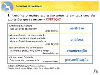 Recursos expressivos
1. Identifica o recurso expressivo presente em cada uma das
expressões que se seguem - CORREÇÃO
“
(Jorge de Lima)
«O filho do marceneiro
Não vos pode abandonar»
«Vinde os homens da contemplação.
Vinde os que têm a língua mudada.
Vinde os forasteiros e vagabundos.»
(Jorge de Lima)
«Buscar na linha fria do horizonte
A árvore, a praia, a flor, a ave, a fonte»
(Fernando Pessoa)
perífrase
anáfora
enumeração
personificação
«Lá vem a nau Catrineta
Que tem muito que contar!» (Almeida Garrett)
(In Sophia de Mello Breyner Andresen (seleção),
Primeiro livro de poesia, 14ª ed., Porto, Porto Editora, 2015, p. 23)
 