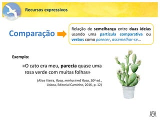 «O cato era meu, parecia quase uma
rosa verde com muitas folhas»
Comparação
Relação de semelhança entre duas ideias
usando uma partícula comparativa ou
verbos como parecer, assemelhar-se…
Exemplo:
(Alice Vieira, Rosa, minha irmã Rosa, 30ª ed.,
Lisboa, Editorial Caminho, 2016, p. 12)
Recursos expressivos
 