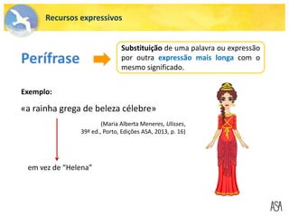 «a rainha grega de beleza célebre»
Perífrase
Substituição de uma palavra ou expressão
por outra expressão mais longa com o
mesmo significado.
Exemplo:
Recursos expressivos
(Maria Alberta Meneres, Ulisses,
39ª ed., Porto, Edições ASA, 2013, p. 16)
em vez de “Helena”
 