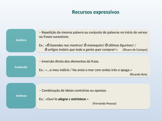Anáfora
– Repetição da mesma palavra ou conjunto de palavras no início de versos
ou frases sucessivos.
Ex.: «Ó fazendas nas montras! Ó manequins! Ó últimos figurinos! /
Ó artigos inúteis que toda a gente quer comprar!» (Álvaro de Campos)
Anástrofe
– Inversão direta dos elementos da frase.
Ex.: «...o meu indício / Na areia o mar com ondas três o apaga.»
(Ricardo Reis)
Antítese
– Combinação de ideias contrárias ou opostas.
Ex.: «Ouvi-la alegra e entristece.»
(Fernando Pessoa)
Recursos expressivos
 