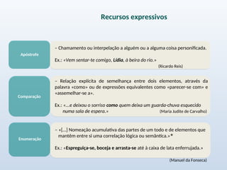 Apóstrofe
– Chamamento ou interpelação a alguém ou a alguma coisa personificada.
Ex.: «Vem sentar-te comigo, Lídia, à beira do rio.»
(Ricardo Reis)
Comparação
– Relação explícita de semelhança entre dois elementos, através da
palavra «como» ou de expressões equivalentes como «parecer-se com» e
«assemelhar-se a».
Ex.: «...e deixou o sorriso como quem deixa um guarda-chuva esquecido
numa sala de espera.» (Maria Judite de Carvalho)
Enumeração
– «[…] Nomeação acumulativa das partes de um todo e de elementos que
mantêm entre si uma correlação lógica ou semântica.»*
Ex.: «Espreguiça-se, boceja e arrasta-se até à caixa de lata enferrujada.»
(Manuel da Fonseca)
Recursos expressivos
 