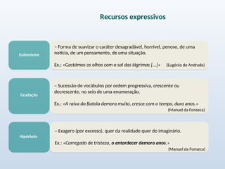 Eufemismo
– Forma de suavizar o caráter desagradável, horrível, penoso, de uma
notícia, de um pensamento, de uma situação.
Ex.: «Gastámos os olhos com o sal das lágrimas [...]» (Eugénio de Andrade)
Gradação
– Sucessão de vocábulos por ordem progressiva, crescente ou
decrescente, no seio de uma enumeração.
Ex.: «A raiva do Batola demora muito, cresce com o tempo, dura anos.»
(Manuel da Fonseca)
Hipérbole
– Exagero (por excesso), quer da realidade quer do imaginário.
Ex.: «Carregado de tristeza, o entardecer demora anos.»
(Manuel da Fonseca)
Recursos expressivos
 