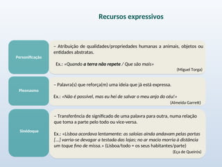 Personificação
– Atribuição de qualidades/propriedades humanas a animais, objetos ou
entidades abstratas.
Ex.: «Quando a terra não repete / Que são mais»
(Miguel Torga)
Pleonasmo
– Palavra(s) que reforça(m) uma ideia que já está expressa.
Ex.: «Não é possível, mas eu hei de salvar o meu anjo do céu!»
(Almeida Garrett)
Sinédoque
– Transferência de significado de uma palavra para outra, numa relação
que toma a parte pelo todo ou vice-versa.
Ex.: «Lisboa acordava lentamente: as saloias ainda andavam pelas portas
[...] varria-se devagar a testada das lojas; no ar macio morria à distância
um toque fino de missa.» (Lisboa/todo = os seus habitantes/parte)
(Eça de Queirós)
Recursos expressivos
 
