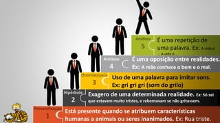 Personificação
1
Hipérbole
2
Onomatopeia
3
Antítese
4
Anáfora
5
É uma repetição de
uma palavra. Ex: A vida é
… A vida é …
Uso de uma palavra para imitar sons.
Ex: gri gri gri (som do grilo)
É uma oposição entre realidades.
Ex: A mãe conhece o bem e o mal.
Exagero de uma determinada realidade. Ex: Só sei
que estavam muito tristes, e rebentavam se não gritassem.
Está presente quando se atribuem características
humanas a animais ou seres inanimados. Ex: Rua triste.
 