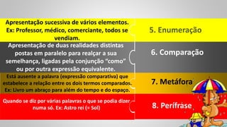 5. Enumeração
7. Metáfora
6. Comparação
8. Perífrase
Apresentação sucessiva de vários elementos.
Ex: Professor, médico, comerciante, todos se
vendiam.
Apresentação de duas realidades distintas
postas em paralelo para realçar a sua
semelhança, ligadas pela conjunção “como”
ou por outra expressão equivalente.
Está ausente a palavra (expressão comparativa) que
estabelece a relação entre os dois termos comparados.
Ex: Livro um abraço para além do tempo e do espaço.
Quando se diz por várias palavras o que se podia dizer
numa só. Ex: Astro rei (= Sol)
 