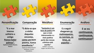 Personificação Comparação Metáfora Enumeração Anáfora
“E o mar
imenso
solitário e
antigo
Parece bater
palmas”.
Sophia de Mello Breyner,
Poesia I
“E dizia-se que
o vinho
daquelas
encostas,
como um bom
poema, nunca
envelhecia.”
Sophia de Mello Breyner
Andresen, Contos
Exemplares
“Santarém é um
livro de pedra em
que a mais
interessante e a
mais poética
parte das nossas
crónicas está
escrita.”
GARRETT, Almeida,
Viagens Na Minha Terra
E a seguir
chegaram os
malmequeres,
os narcisos, os
lírios, as
papoilas …
E se eu
continuasse,
continuasse,
continuasse?
 