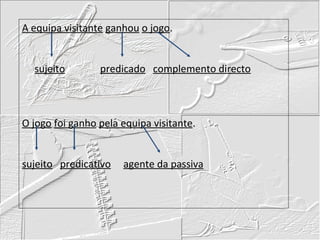 A equipa visitante   ganhou   o jogo . sujeito   predicado   complemento directo O jogo   foi ganho   pela equipa visitante . sujeito   predicativo   agente da passiva 