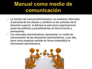  La función del manual administrativo, es mantener informado
al personal de los deseos y cambios en las actitudes de la
dirección superior, al delinear la estructura organizacional
poner las políticas y procedimientos en forma escrita y
permanente.
 Los manuales administrativos representan un medio de
comunicación de las decisiones administrativas, y por ello,
tiene como propósito señalar en forma sistemática la
información administrativa.
 