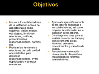  Instruir a los colaboradores
de la Institución acerca de
aspectos tales como
objetivos, visión, misión,
estrategias, funciones,
relaciones, políticas,
procedimientos,
responsabilidades, normas,
etc.
 Precisar las funciones y
relaciones de cada unidad
administrativa para
deslindar
responsabilidades, evitar
duplicidades y detectar
omisiones.
 Ayuda a la ejecución correcta
de las labores asignadas a
los colaboradores, así como,
propiciar la uniformidad en la
ejecución de las labores.
 Constituye una base para el
análisis posterior del trabajo y
el mejoramiento de los
sistemas, procesos,
procedimientos y métodos de
trabajo.
 Proporcionar información
básica para la planeación e
implantación de reformas
administrativas.
 