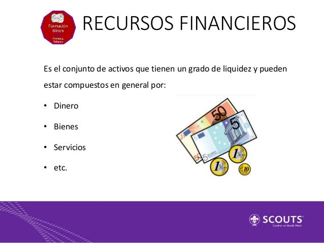 Recursos financieros