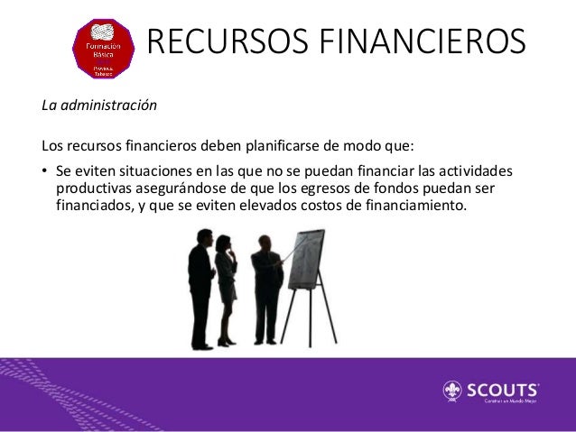 Recursos financieros