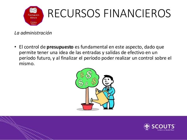 Recursos financieros