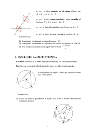 5
1 2
y
  se dicen opuestos por el vértice, al igual que
1 2 3 4 3 4
; ;
y y y
     
1 3
y
  se dicen correspondientes entre paralelas al
igual que 1 3 2 4 2 4
; ;
y y y
     
2 3
y
  se dicen alternos internos al igual que 2 3
y
 
1 4
y
  se dicen alternos externos al igual que 1 4
y
 
Consecuencias:
1) Los ángulos interiores de un triángulo suman 180º
2) Los ángulos interiores de un polígono convexo de n lados suman (n – 2)180º
3) Si el polígono es regular, cada ángulo interior mide
( 2)180º
n
n

6. ÁNGULOS EN LA CIRCUNFERENCIA
Centrales: su vértice es el centro de la circunferencia y sus lados son dos radios.
Inscritos: su vértice está sobre la circunferencia y sus lados son dos cuerdas.
Miden la mitad del ángulo central que abarca el mismo
arco. Demuéstralo.
Consecuencias:
1) Todos los inscritos que abarcan el mismo arco sobre la misma circunferencia
son iguales entre sí.
 