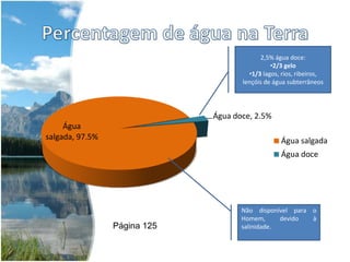 Percentagem de água na Terra2,5% água doce:2/3 gelo