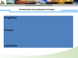 Descrevam os principais contrastes desta distribuiçãoFrente friaFrente Quente