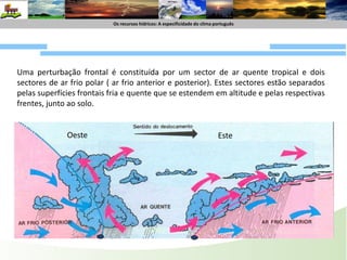 OesteEsteOs recursoshídricos : A especificide do climaportuguêsOs recursoshídricos: A especificidade do climaportuguêsUma perturbação frontal é constituída por um sector de ar quente tropical e dois sectores de ar frio polar ( ar frio anterior e posterior). Estes sectores estão separados pelas superfícies frontais fria e quente que se estendem em altitude e pelas respectivas frentes, junto ao solo.Corte vertical (em altitude)