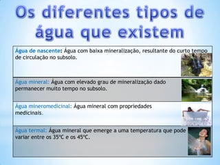 Água de nascente: Água com baixa mineralização, resultante do curto tempo
de circulação no subsolo.



Água mineral: Água com elevado grau de mineralização dado
permanecer muito tempo no subsolo.


Água mineromedicinal: Água mineral com propriedades
medicinais.


Água termal: Água mineral que emerge a uma temperatura que pode
variar entre os 35ºC e os 45ºC.
 