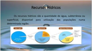Recursos Hídricos
Os recursos hídricos são a quantidade de água, subterrânea ou
superficial, disponível para utilização das populações numa
determinada região.
Escola Secundária Rainha Dona Leonor - Ciências Naturais 8º ano 3
 