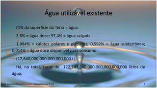 Água utilizável existente
71% da superfície da Terra = água.
2,6% = água doce; 97,4% = água salgada.
1,984% = calotes polares e glaciares; 0,592% = água subterrânea;
0,014% = água doce disponível para consumo.
(17,640,000,000,000,000,000 L).
Há, no total, cerca de 122,741,640,000,000,000,000,000 litros de
água.
Escola Secundária Rainha Dona Leonor - Ciências Naturais 8º ano 5
 