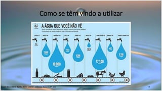 Como se têm vindo a utilizar
Escola Secundária Rainha Dona Leonor - Ciências Naturais 8º ano 8
 