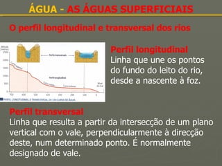 ÁGUA -  AS ÁGUAS SUPERFICIAIS O perfil longitudinal e transversal dos rios Perfil longitudinal Linha que une os pontos do fundo do leito do rio, desde a nascente à foz. Perfil transversal Linha que resulta a partir da intersecção de um plano vertical com o vale, perpendicularmente à direcção deste, num determinado ponto. É normalmente designado de vale. 