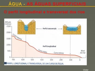 ÁGUA - AS ÁGUAS SUPERFICIAIS
O perfil longitudinal e transversal dos rios

Victor

 
