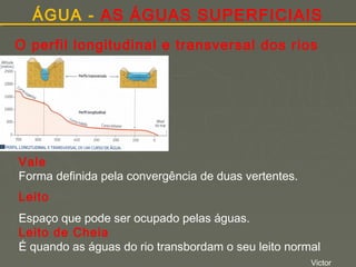 ÁGUA - AS ÁGUAS SUPERFICIAIS
O perfil longitudinal e transversal dos rios

Vale
Forma definida pela convergência de duas vertentes.
 

Leito
Espaço que pode ser ocupado pelas águas.
Leito de Cheia
É quando as águas do rio transbordam o seu leito normal
Victor

 