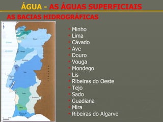 AS BACIAS HIDROGRÁFICAS ÁGUA -  AS ÁGUAS SUPERFICIAIS Minho Lima Cávado Ave Douro Vouga Mondego Lis Ribeiras do Oeste Tejo Sado Guadiana Mira Ribeiras do Algarve 