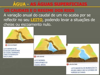 OS CAUDAIS E O REGIME DOS RIOS ÁGUA -  AS ÁGUAS SUPERFICIAIS A variação anual do caudal de um rio acaba por se reflectir no seu  LEITO , podendo levar a situações de cheias ou escoamento nulo. 