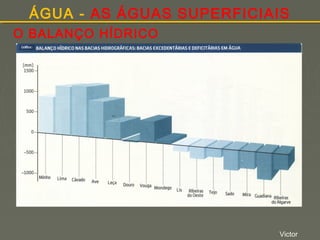 ÁGUA - AS ÁGUAS SUPERFICIAIS
O BALANÇO HÍDRICO

Victor

 