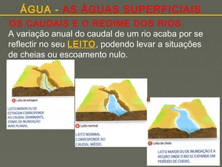 ÁGUA - AS ÁGUAS SUPERFICIAIS
OS CAUDAIS E O REGIME DOS RIOS
A variação anual do caudal de um rio acaba por se
reflectir no seu LEITO, podendo levar a situações
de cheias ou escoamento nulo.

Victor

 