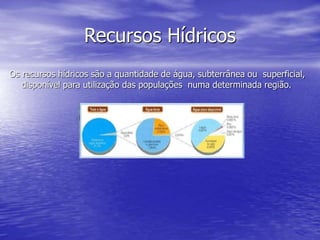 Recursos Hídricos
Os recursos hídricos são a quantidade de água, subterrânea ou superficial,
disponível para utilização das populações numa determinada região.
 