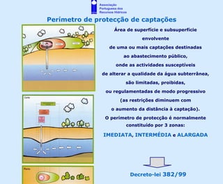 Associação
              Portuguesa dos
              Recursos Hídricos

Perímetro de protecção de captações
                       Área de superfície e subsuperfície

                                     envolvente

                    de uma ou mais captações destinadas

                             ao abastecimento público,

                        onde as actividades susceptíveis

               de alterar a qualidade da água subterrânea,

                              são limitadas, proibidas,

                 ou regulamentadas de modo progressivo

                          (as restrições diminuem com

                     o aumento da distância à captação).

                 O perímetro de protecção é normalmente
                              constituído por 3 zonas:

                IMEDIATA, INTERMÉDIA e ALARGADA




                                  Decreto-lei 382/99
 