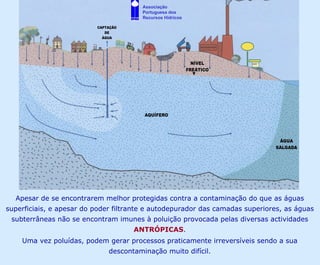 Associação
                                       Portuguesa dos
                                       Recursos Hídricos




  Apesar de se encontrarem melhor protegidas contra a contaminação do que as águas
superficiais, e apesar do poder filtrante e autodepurador das camadas superiores, as águas
 subterrâneas não se encontram imunes à poluição provocada pelas diversas actividades
                                     ANTRÓPICAS.
    Uma vez poluídas, podem gerar processos praticamente irreversíveis sendo a sua
                              descontaminação muito difícil.
 
