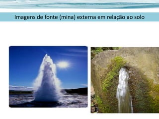 Imagens de fonte (mina) externa em relação ao solo

 
