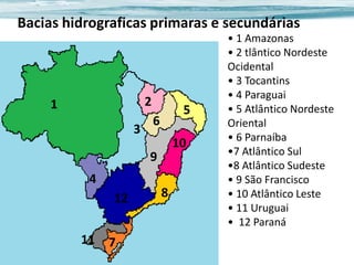 Bacias hidrograficas primaras e secundárias

2

1
3

5

6

10

9
4
12
11 7

8

• 1 Amazonas
• 2 tlântico Nordeste
Ocidental
• 3 Tocantins
• 4 Paraguai
• 5 Atlântico Nordeste
Oriental
• 6 Parnaíba
•7 Atlântico Sul
•8 Atlântico Sudeste
• 9 São Francisco
• 10 Atlântico Leste
• 11 Uruguai
• 12 Paraná

 