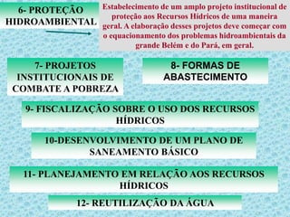 6- PROTEÇÃO
HIDROAMBIENTAL
Estabelecimento de um amplo projeto institucional de
proteção aos Recursos Hídricos de uma maneira
geral. A elaboração desses projetos deve começar com
o equacionamento dos problemas hidroambientais da
grande Belém e do Pará, em geral.
7- PROJETOS
INSTITUCIONAIS DE
COMBATE A POBREZA
8- FORMAS DE
ABASTECIMENTO
9- FISCALIZAÇÃO SOBRE O USO DOS RECURSOS
HÍDRICOS
10-DESENVOLVIMENTO DE UM PLANO DE
SANEAMENTO BÁSICO
11- PLANEJAMENTO EM RELAÇÃO AOS RECURSOS
HÍDRICOS
12- REUTILIZAÇÃO DA ÁGUA
 