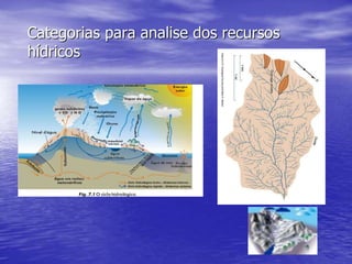 Categorias para analise dos recursos
hídricos
 