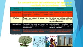 La contaminación del ambiente y del agua es el
resultado de los modelos mentales:
Modelo
mental
Forma de actuar Resultado
Tecnocrático Conocimiento técnico sesgado de los
funcionarios públicos (obras,
obras…)
Obras faraónicas, sector agrario
pobre …
Político Actuar por actuar o actuar por
conveniencia.
No existe una política ambiental
definida y coherente con las
necesidades del país.
Econimicista Desarrollo sin tomar en cuenta los
aspectos ambientales. Criterios de
mínimo costo.
Contaminación, deterioro del
ambiente y depredación de los
recursos naturales.
Educativo Simplista, sin mayor análisis de la
problemática ambiental del país.
Sociedad consumista y escasa
cultura o conciencia ambiental.-
Fuente: Ocola, J 2005
 