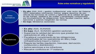 Roles entes normativos y reguladores
 