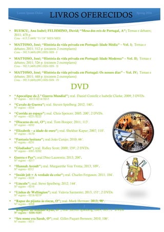 2
Lorem Ipsum Dolor Spring 2016
LIVROS OFERECIDOS
• BUESCU, Ana Isabel; FELISMINO, David; “Mesa dos reis de Portugal, A”; Temas e debates;
2011; 478 p.
Cota – 613.2 (469) “11/18” MES/MES
• MATTOSO, José; “História da vida privada em Portugal: Idade Média” – Vol. I; Temas e
debates; 2011; 512 p. (existem 2 exemplares)
Cota – 392.3 (469) (091) HIS/HIS - I
• MATTOSO, José; “História da vida privada em Portugal: Idade Moderna” – Vol. II; Temas e
debates; 2011; 526 p. (existem 2 exemplares)
Cota – 392.3 (469) (091) HIS/HIS - II
• MATTOSO, José; “História da vida privada em Portugal: Os nossos dias” – Vol. IV; Temas e
debates; 2011; 448 p. (existem 2 exemplares)
Cota – 392.3 (469) (091) HIS/HIS - IV
• “Apocalipse da 2.ª Guerra Mundial”; real. Daniel Costelle e Isabelle Clarke; 2009; 3 DVDs.
Nº registo – 0213/0214/0215
• “Cavalo de Guerra”; real. Steven Spielberg; 2012; 140’.
Nº registo – 0216
• “Corrida ao espaço”; real. Chris Spencer; 2005; 200’; 2 DVDs.
Nº registo – 0221/0222
• “Discurso do rei, O”; real. Tom Hooper; 2011; 113’.
Nº registo – 0232
• “Elizabeth – a idade de ouro”; real. Shekhar Kapur; 2007; 110’.
Nº registo – 0170
• “Fantasia lusitana”; real.João Canijo; 2010; 66’.
Nº registo – 0231
• “Gladiador”; real. Ridley Scott; 2000; 159’; 2 DVDs.
Nº registo – 0201/0202
• Guerra e Paz”; real.Dino Laurentis; 2013; 200’.
Nº registo – 0217
• “Hannah Arendt”; real. Margarethe Von Trotta; 2013; 109’.
Nº registo– 0212
• “Inside job = A verdade da crise”; real. Charles Ferguson; 2011; 104’.
Nº registo – 0228
• “Lincoln”; real. Steve Spielberg; 2012; 144’.
Nº registo – 0210
• “Linhas de Wellington”; real. Valeria Sarmento; 2013; 151’; 2 DVDs.
Nº registo – 0218/0219
• “Rapaz do pijama às riscas, O”; real. Mark Herman; 2013; 90’.
Nº registo – 0208
• “Resgaste do soldado Ryan, O”; real. Steven Spielberg; 2009; 163’; 2 DVDs
Nº registo – 0206/0207
• “Seu nome era Sarah, O”; real. Gilles Paquet-Brennen; 2010; 106’.
Nº registo – 0211
DVD
 