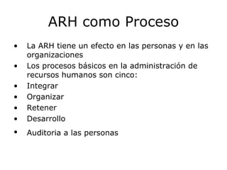 ARH como Proceso La ARH tiene un efecto en las personas y en las organizaciones  Los procesos básicos en la administración de recursos humanos son cinco: Integrar Organizar Retener  Desarrollo  Auditoria a las personas   