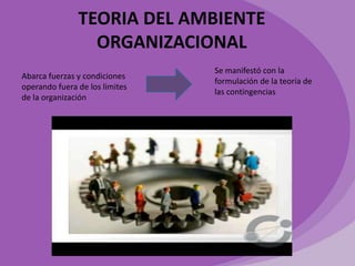 TEORIA DEL AMBIENTE
ORGANIZACIONAL
Abarca fuerzas y condiciones
operando fuera de los limites
de la organización

Se manifestó con la
formulación de la teoría de
las contingencias

 