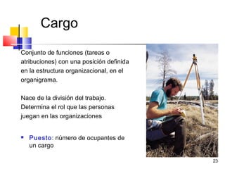 23
Cargo
Conjunto de funciones (tareas o
atribuciones) con una posición definida
en la estructura organizacional, en el
organigrama.
Nace de la división del trabajo.
Determina el rol que las personas
juegan en las organizaciones
 Puesto: número de ocupantes de
un cargo
 